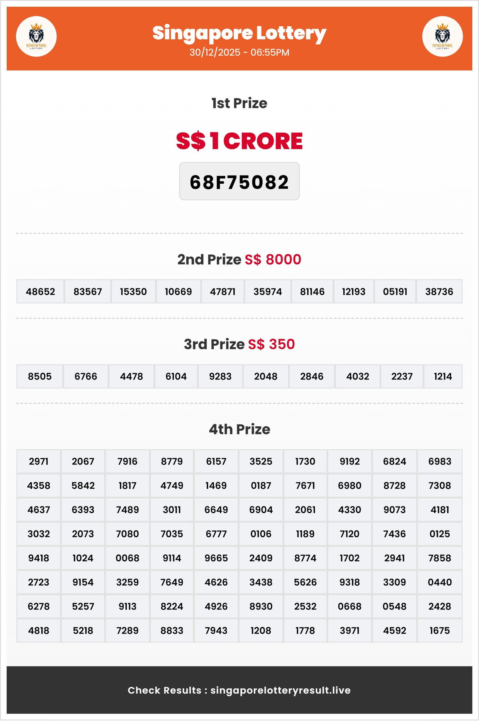 Thumbnail for   30/12/2025 Result | 06:55 PM